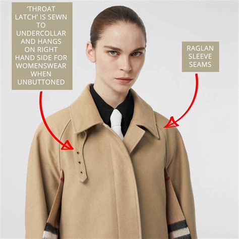 anatomy of a burberry trench coat|burberry trench coat outlet.